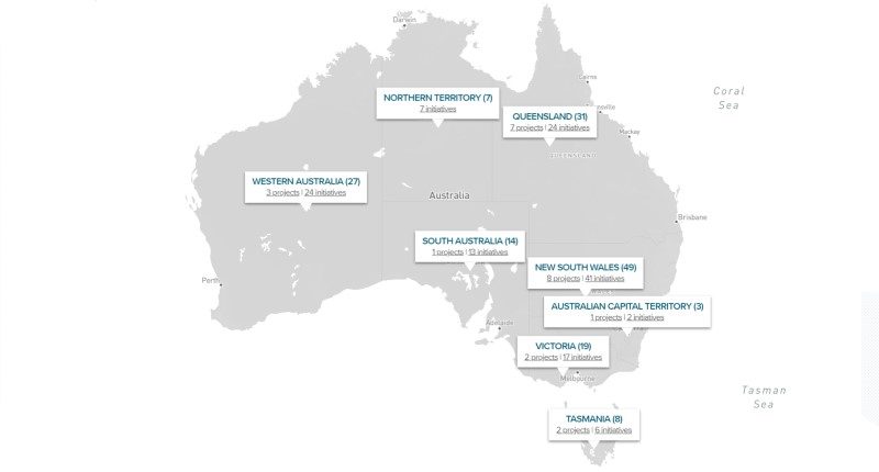 Infrastructure Australia projects