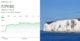 white-cliffs-of-dover-compared-to-asx