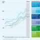 nsw dwelling prices