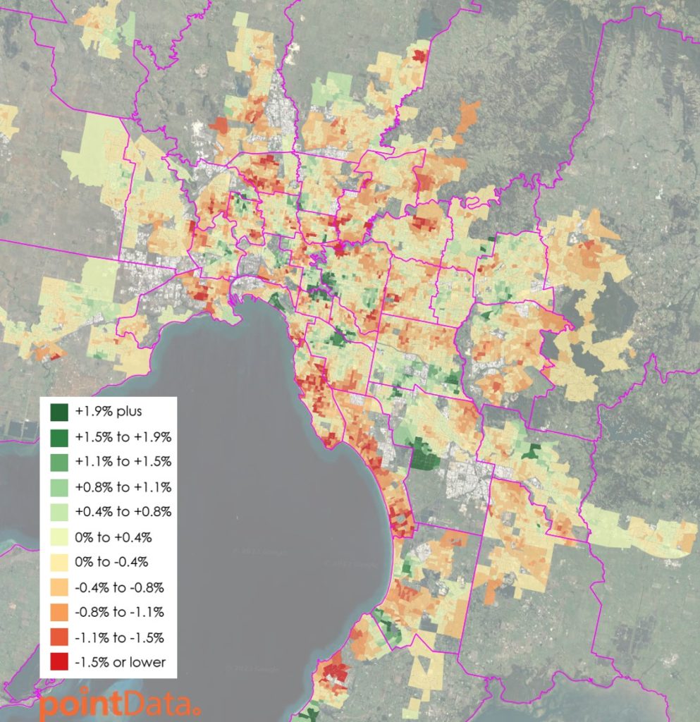 Melbourne Growth October To December 2022 PointData 993x1024 