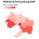 melbourne home price growth april 2023 proptrack