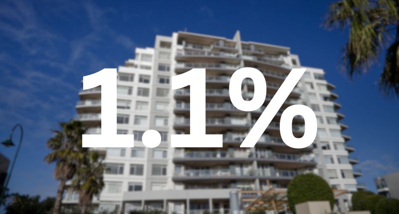 Australia's rental crisis worsens, with vacancy rate hitting new low in August 2023 1.1 per cent
